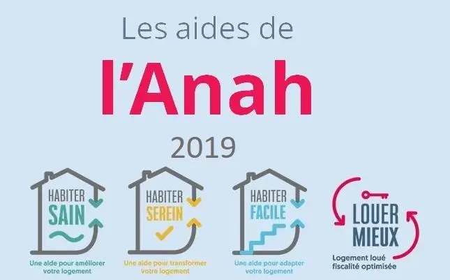 Anah 2019